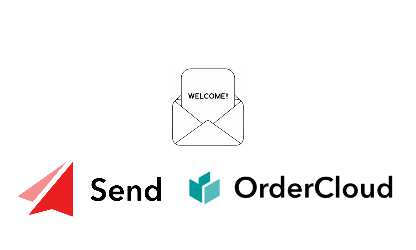 Sitecore Send + OrderCloud: welcome email