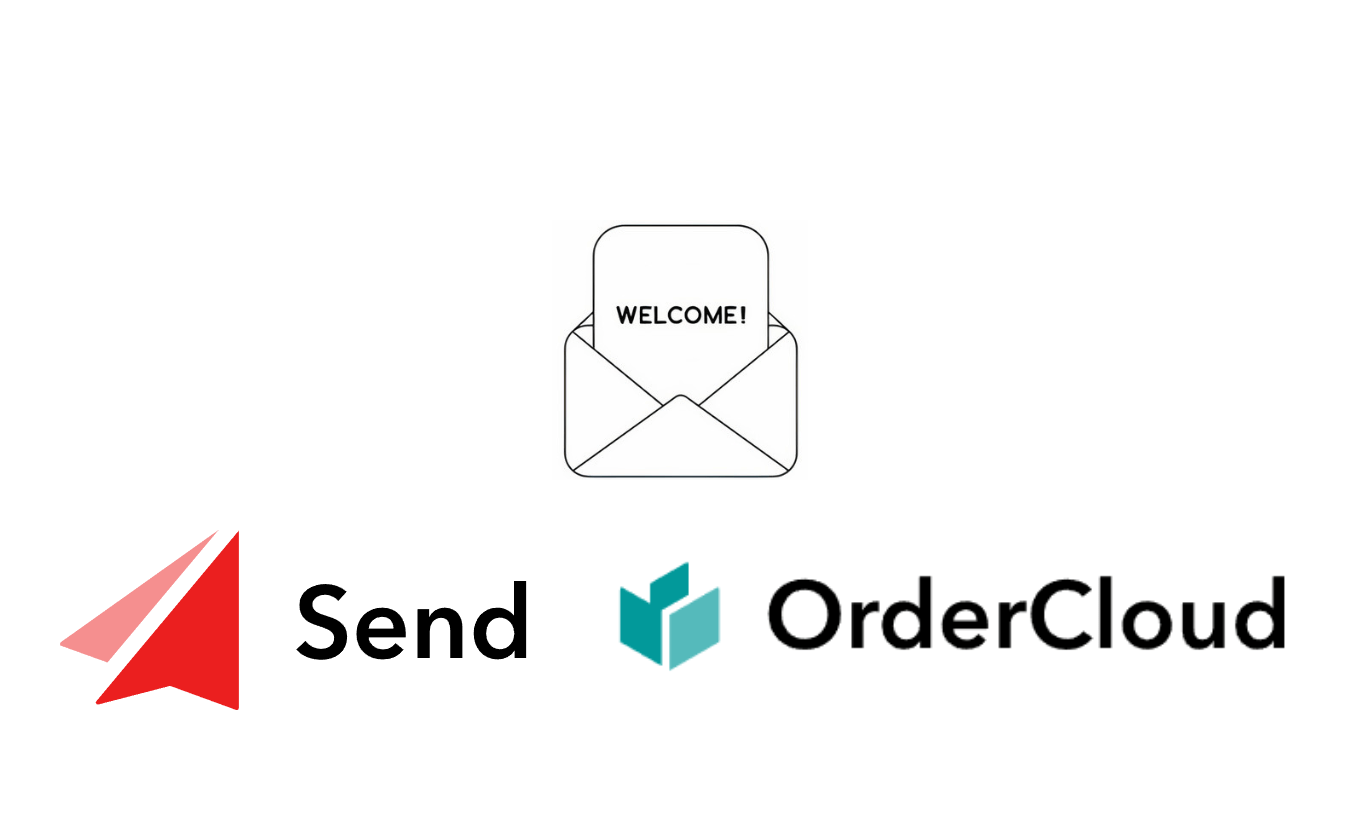 Sitecore Send + OrderCloud: welcome email