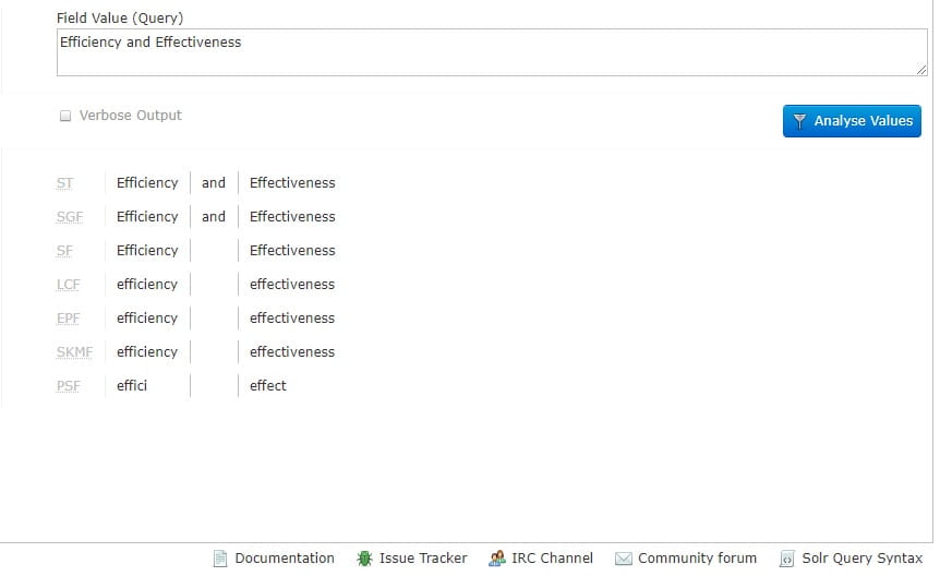 Solr Analizer