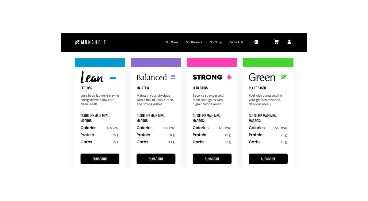 munchfit - plans screenshot 1200