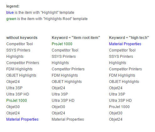 boost search template