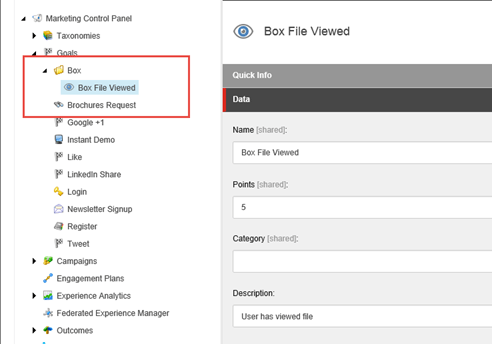 box tree in Sitecore