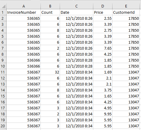 models and projections source