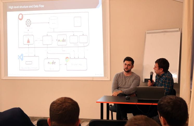 Sitecore meetup artsem