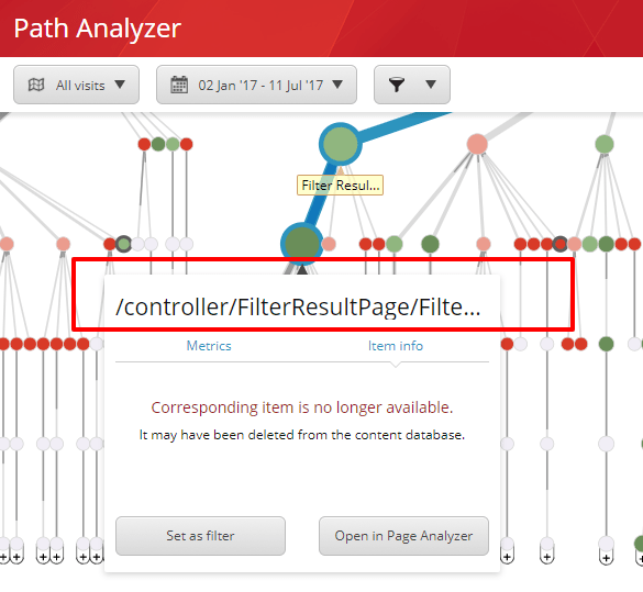 path analyzer results