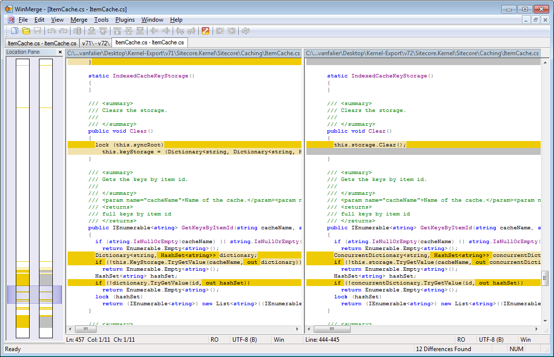 Sitecore source code