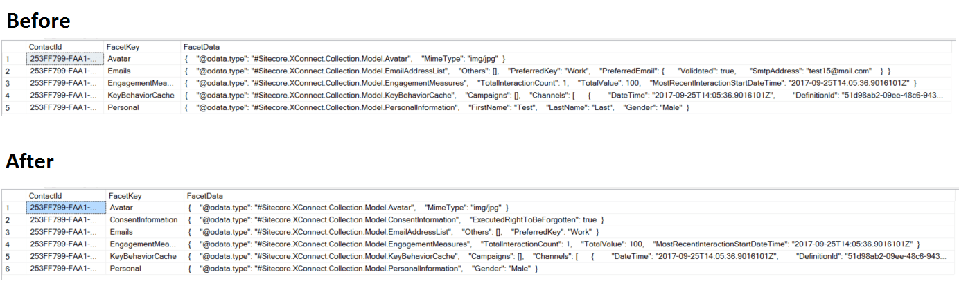 remove xDB contact Sitecore 9 database