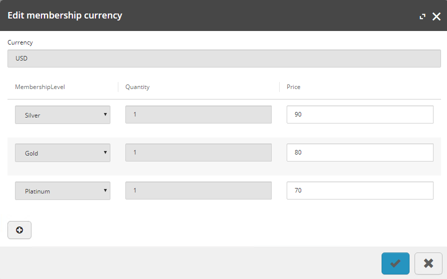 Sitecore Commerce 9: Custom Membership Pricing