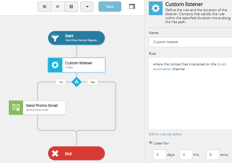 Custom listener action