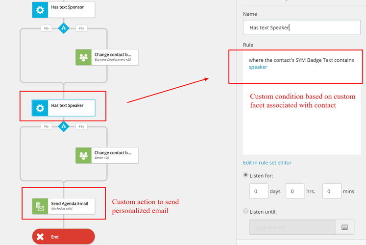 xconnect Demo automation