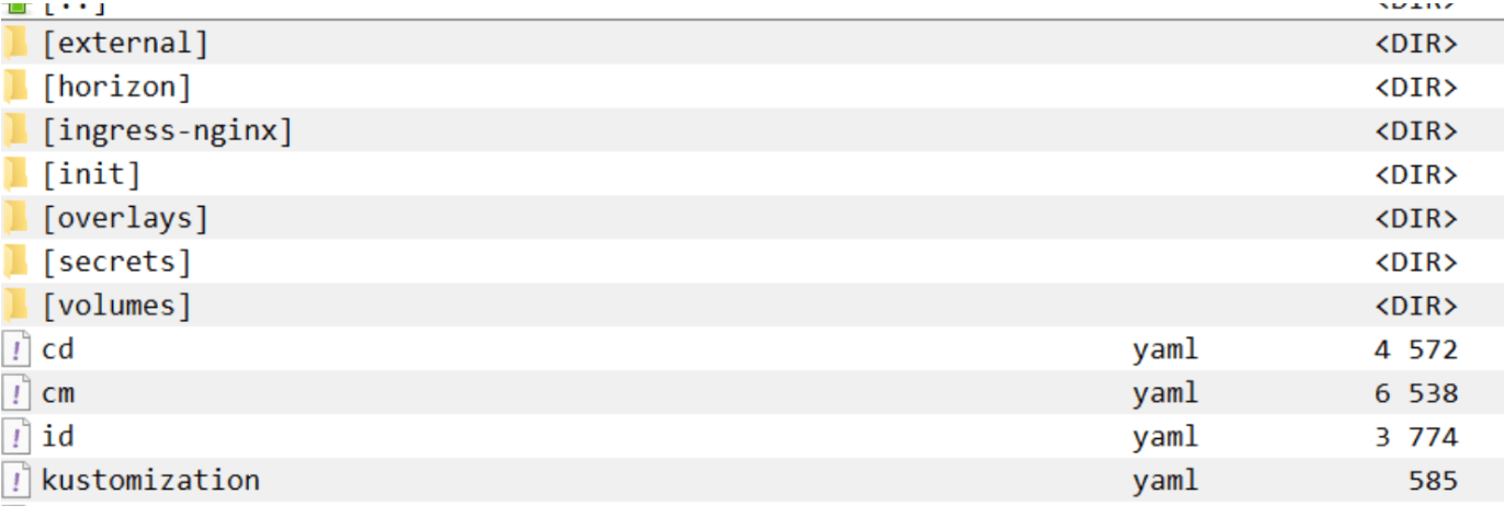 sitecore kubernetes specs