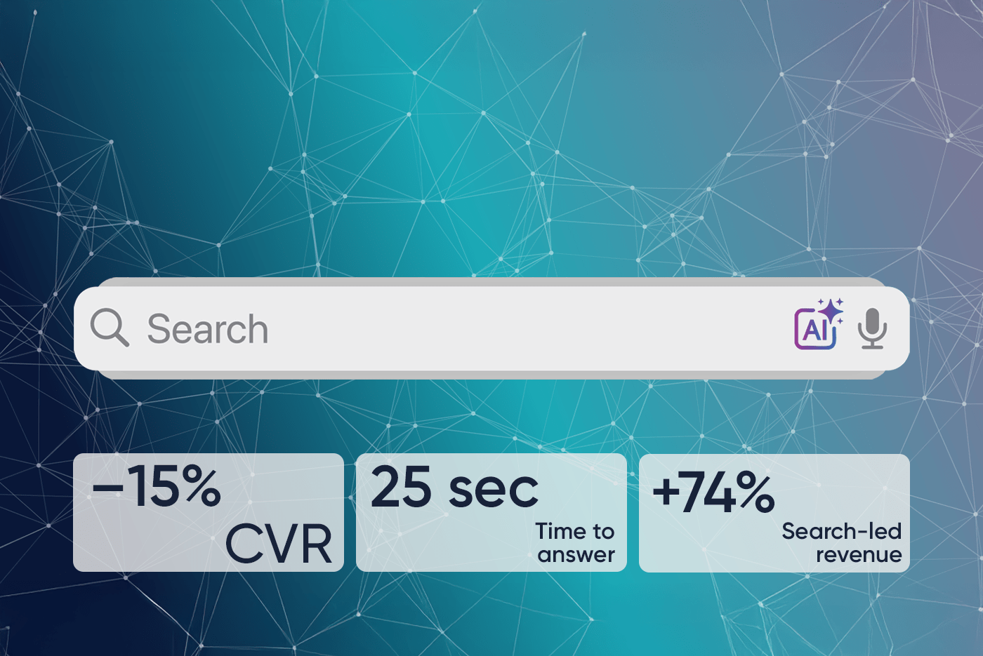 From Pilot to Performance: Measuring and Executing Your AI Search Rollout